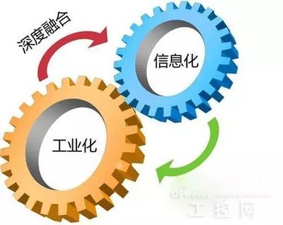 信息通信熱詞地圖 從政府工作報告看通信業(yè)壯闊發(fā)展
